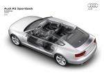 Audi A5 Sportback 2.0T S-Line 2009 года